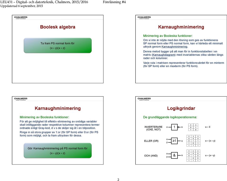 Denna metod bgger på att man för in fnktionstabellen i en matris (Karnaghdiagram) med invariablernas olika värden längs rader och kolmner.