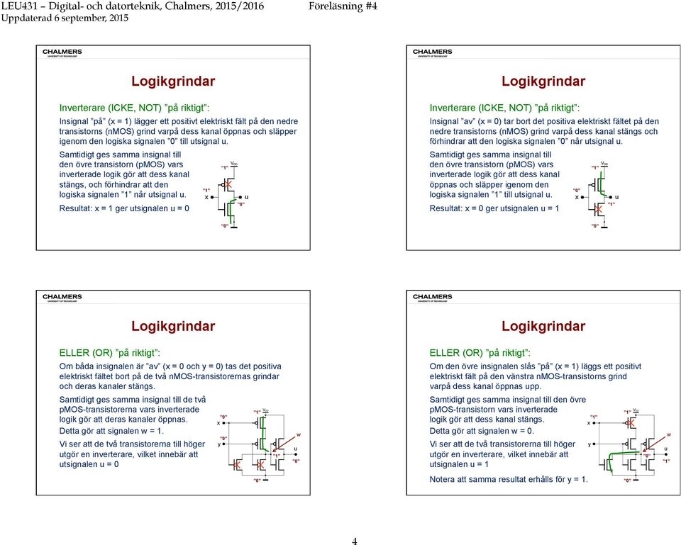 ELLER (OR) på riktigt : iv Kombinatorik och sekvensnät Grndläggande logikfnktioner OR och deras kanaler stängs. era, med hjälp av simlatorn, logikfnktionerna som visas i ol-kolmnen i tabellen.