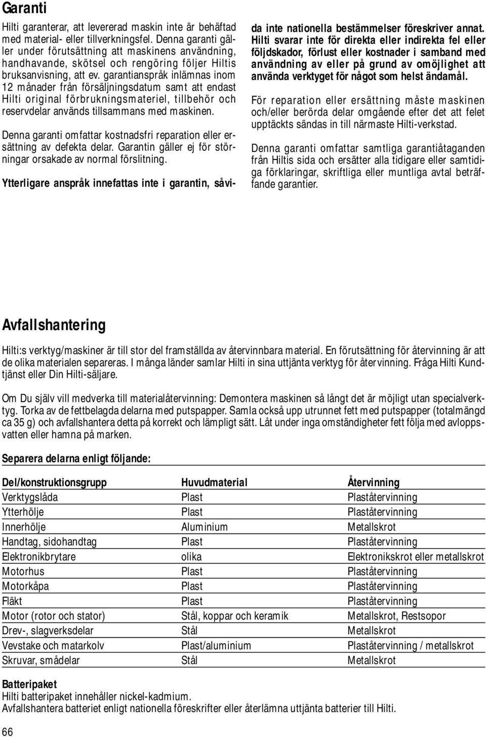 garantianspråk inlämnas inom 12 månader från försäljningsdatum samt att endast Hilti original förbrukningsmateriel, tillbehör och reservdelar används tillsammans med maskinen.