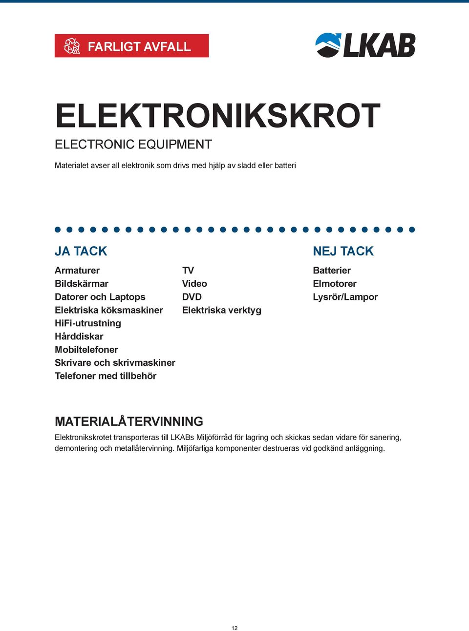 tillbehör TV Video DVD Elektriska verktyg Batterier Elmotorer Lysrör/Lampor Elektronikskrotet transporteras till LKABs Miljöförråd för