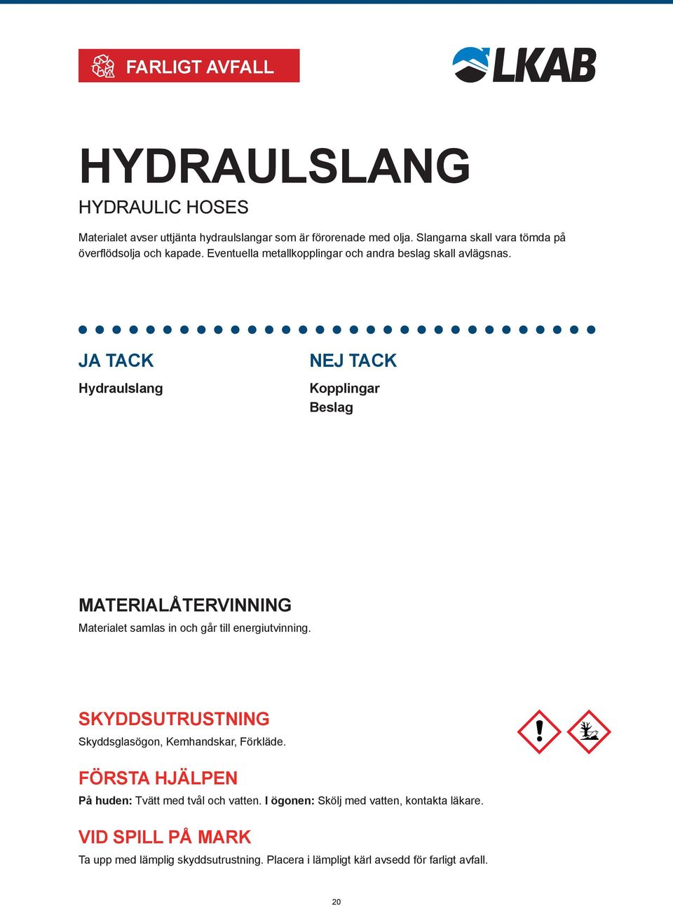 Hydraulslang Kopplingar Beslag Materialet samlas in och går till energiutvinning. SKYDDSUTRUSTNING Skyddsglasögon, Kemhandskar, Förkläde.