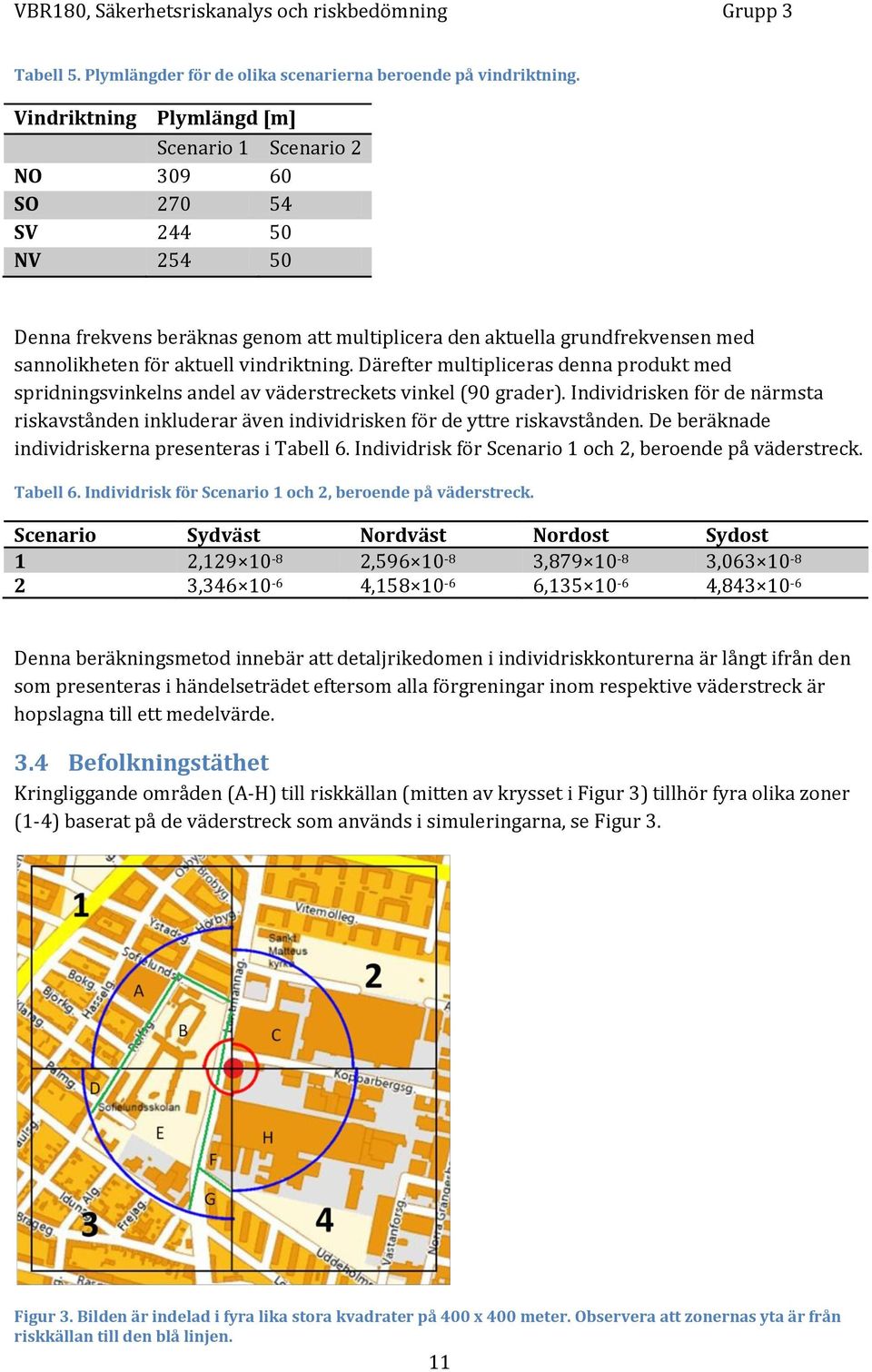 vindriktning. Därefter multipliceras denna produkt med spridningsvinkelns andel av väderstreckets vinkel (90 grader).