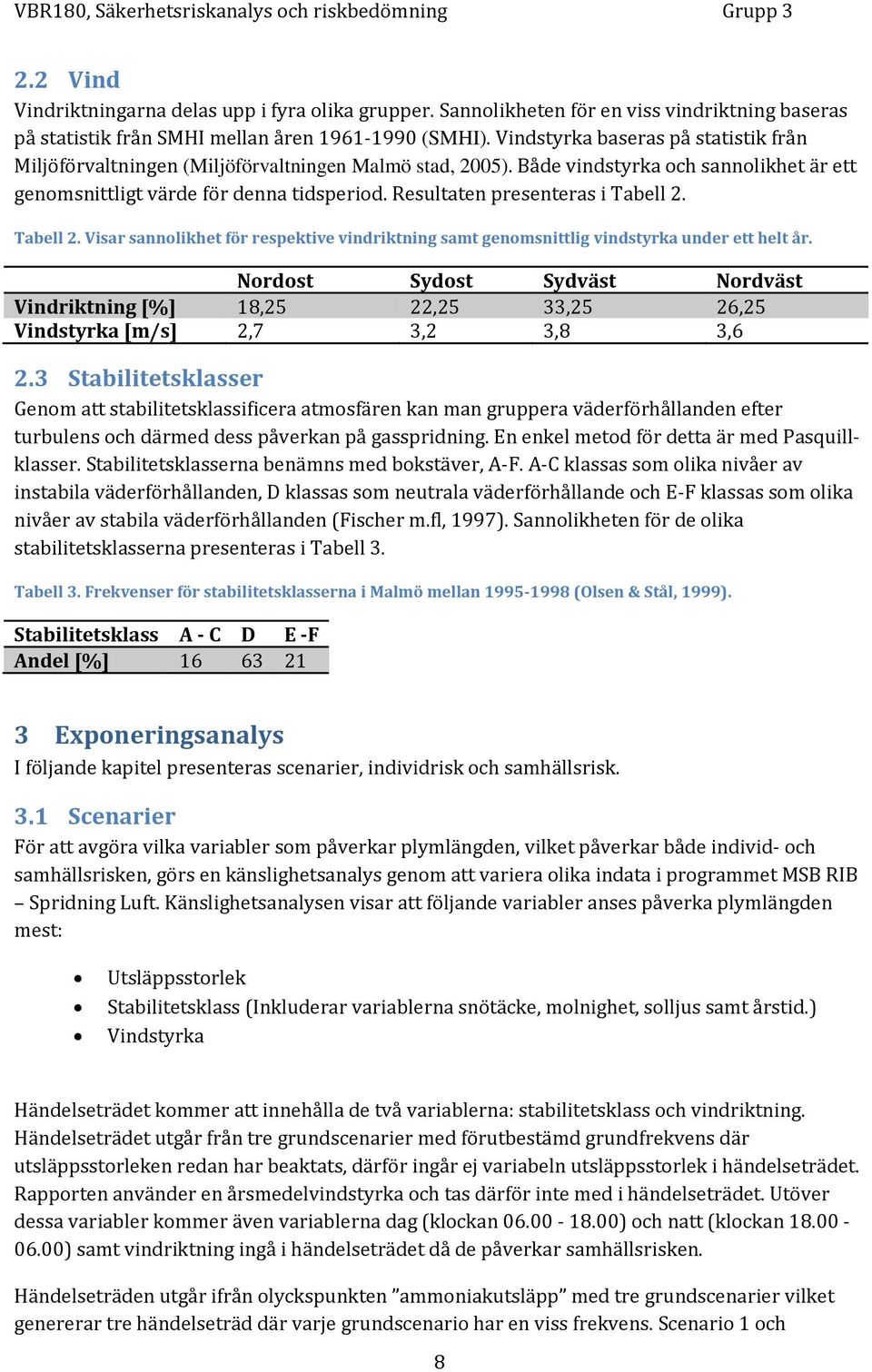 Resultaten presenteras i Tabell 2. Tabell 2. Visar sannolikhet för respektive vindriktning samt genomsnittlig vindstyrka under ett helt år.