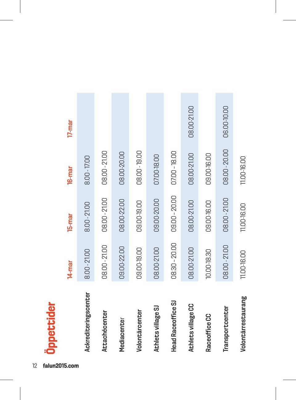 00 Head Raceoffice SJ 08.30 20.00 09.00 20.00 07.00 18.00 Athlets village CC 08.00-21.00 08.00-21.00 08.00-21.00 08.00-21.00 Raceoffice CC 10.00-18.