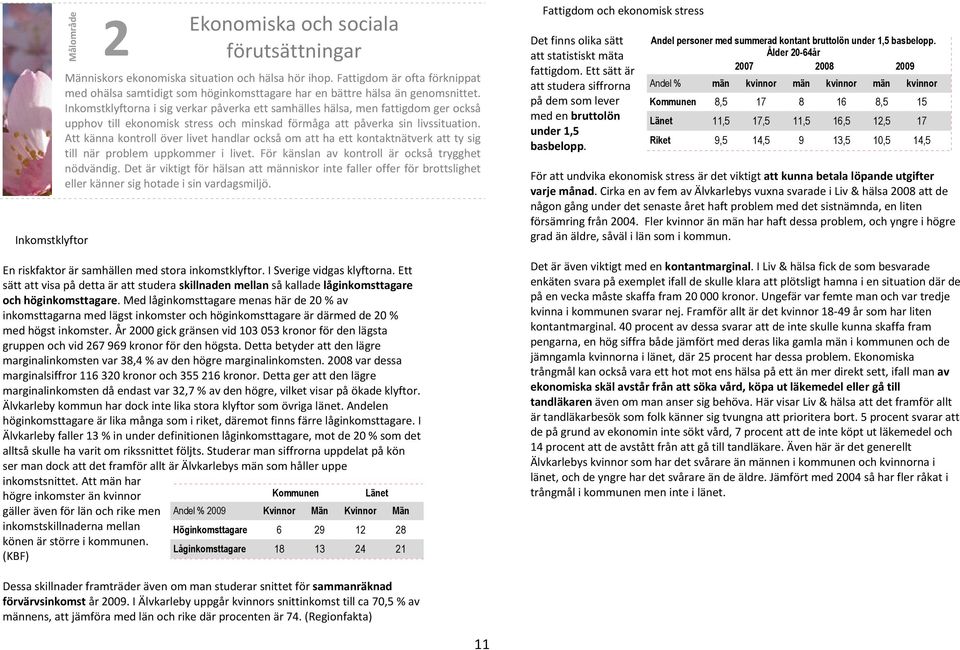 Inkomstklyftorna i sig verkar påverka ett samhälles hälsa, men fattigdom ger också upphov till ekonomisk stress och minskad förmåga att påverka sin livssituation.