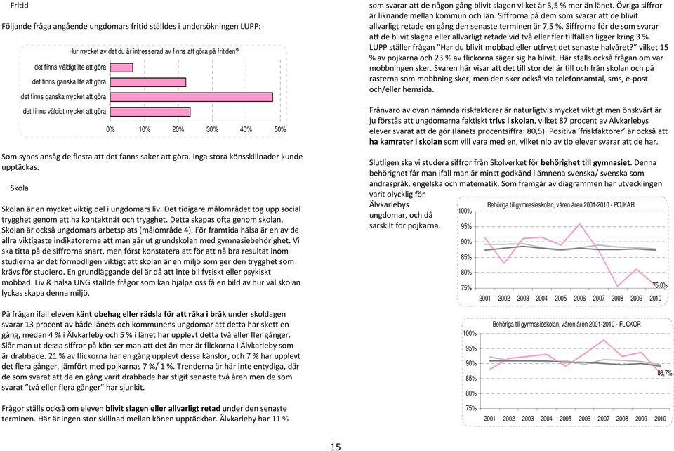 Skola Skolan är en mycket viktig del i ungdomars liv. Det tidigare målområdet tog upp social trygghet genom att ha kontaktnät och trygghet. Detta skapas ofta genom skolan.