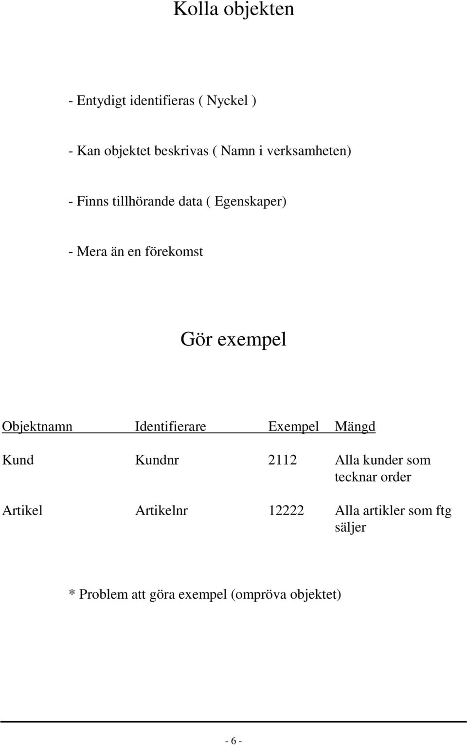 Objektnamn Identifierare Exempel Mängd Kund Kundnr 2112 Alla kunder som tecknar order