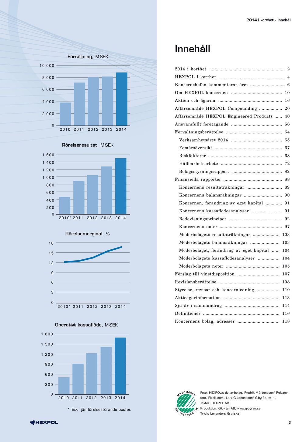 .. 40 Ansvarsfullt företagande... 56 Förvaltningsberättelse... 64 Verksamhetsåret 2014... 65 Femårsöversikt... 67 Riskfaktorer... 68 Hållbarhetsarbete... 72 Bolagsstyrningsrapport.