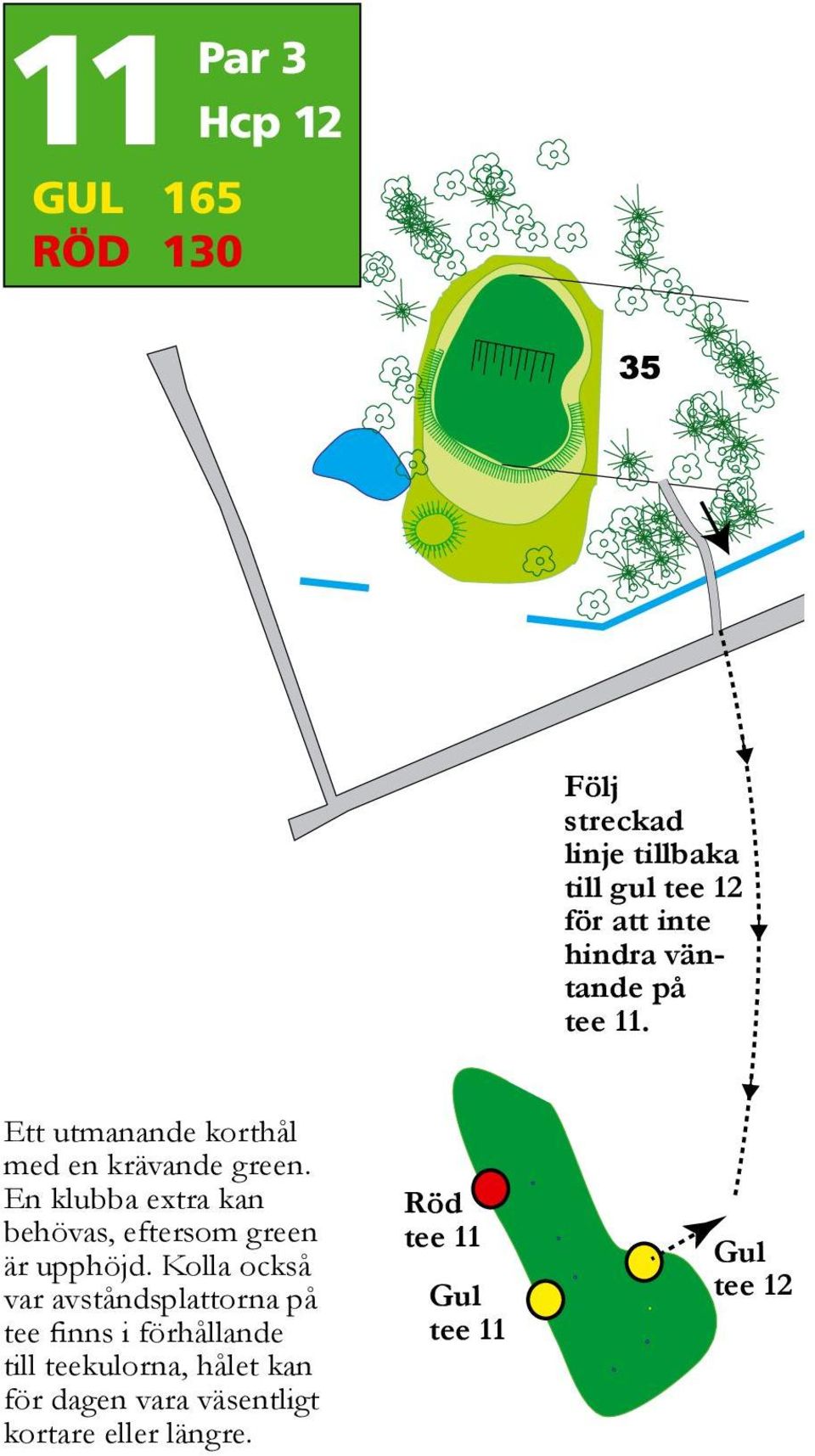 En klubba extra kan behövas, eftersom green är upphöjd.