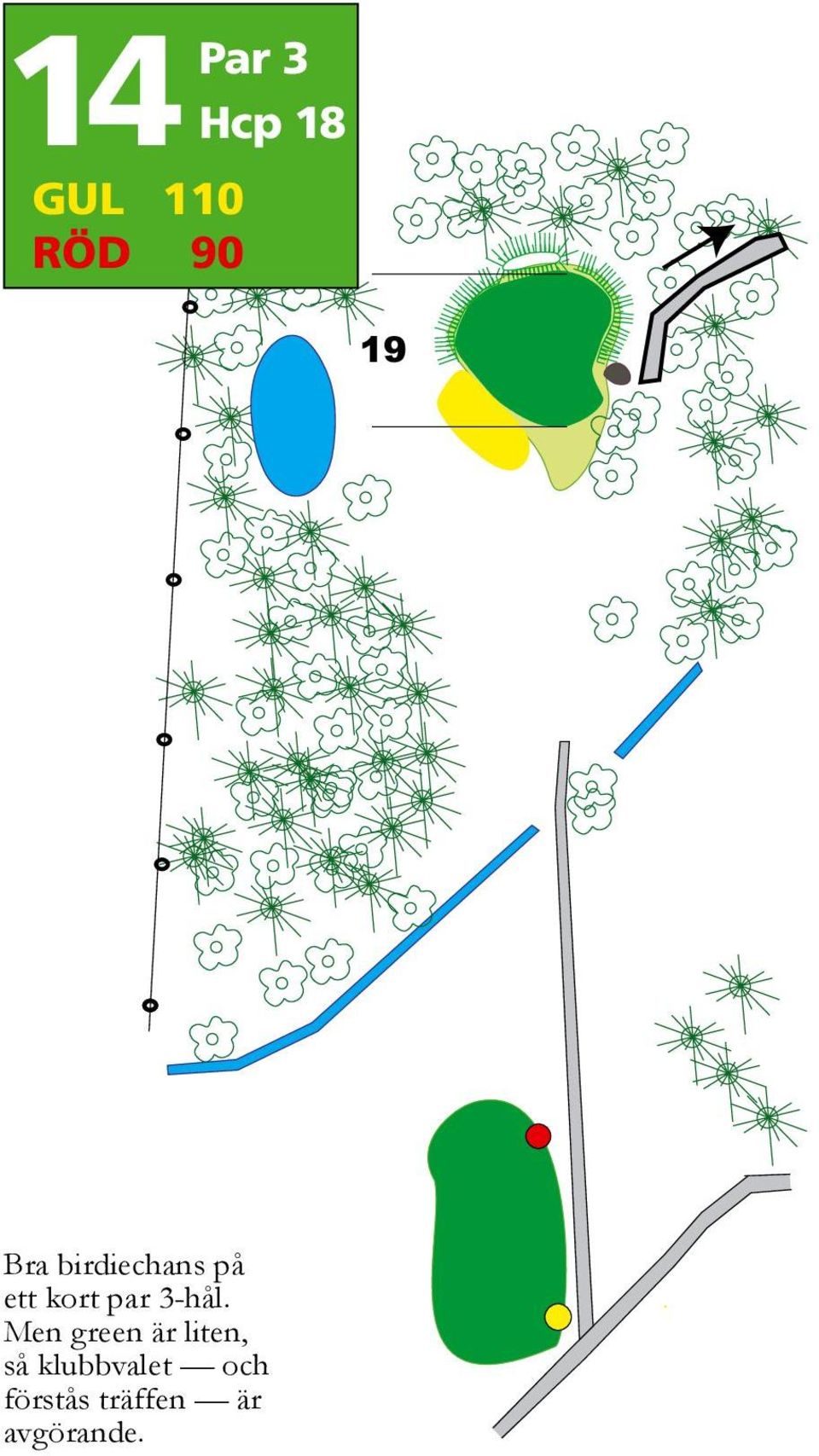 Men green är liten, så klubbvalet