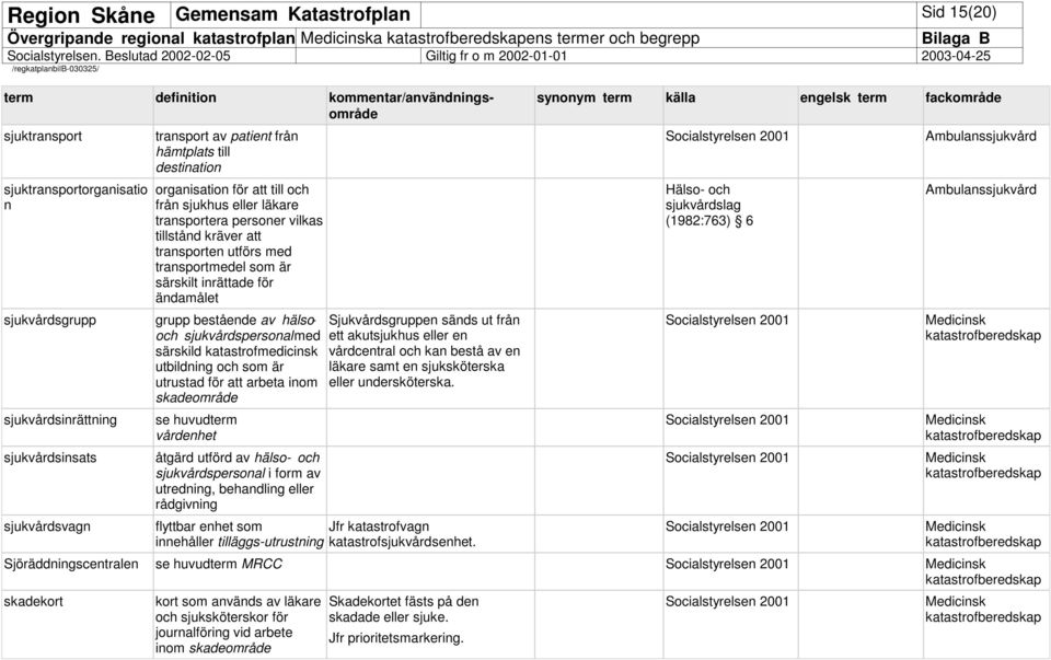 transporten utförs med transportmedel som är särskilt inrättade för ändamålet grupp bestående av hälsooch sjukvårdspersonal med särskild katastrofmedicinsk utbildning och som är utrustad för att