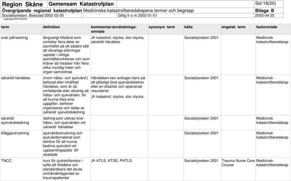 samhället på ett sådant sätt att allvarliga störningar uppstår i viktiga samhällsfunktioner och som kräver att insatser från flera olika myndig-heter och organ samordnas (inom hälso- och sjukvård:)