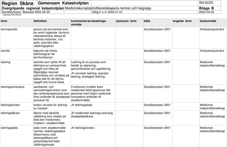 polis, sjukvård eller räddningstjänst tidpunkt när första telefonsignal når larmfunktionen aktivitet som syftar till att definiera en verksamhets uppgift och tillse att tillgängliga resurser