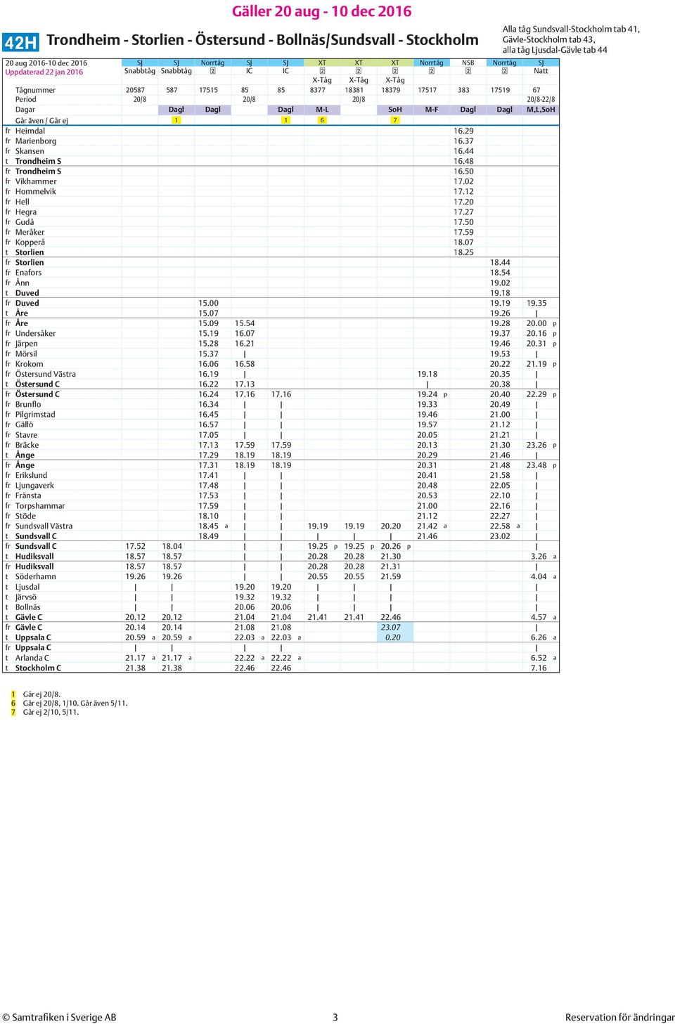 SoH M-F Dagl Dagl M,L,SoH Går även / Går ej 1 1 6 7 fr Heimdal 16.29 fr Marienborg 16.37 fr Skansen 16.44 t Trondheim S 16.48 fr Trondheim S 16.50 fr Vikhammer 17.02 fr Hommelvik 17.12 fr Hell 17.