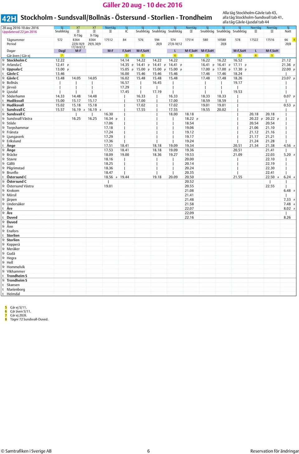 17522 17516 66 8 Period 22/8-16/9 29/9, 30/9 20/8 27/8-10/12 20/8 20/8 17/10-9/12 Dagar Dagl M-F M-F F,SoH M-F,SoH L M-F,SoH M-F,SoH M-F,SoH L M-F,SoH Går även / Går ej 7 5 5 6 5 5 5 6 5 fr Stockholm