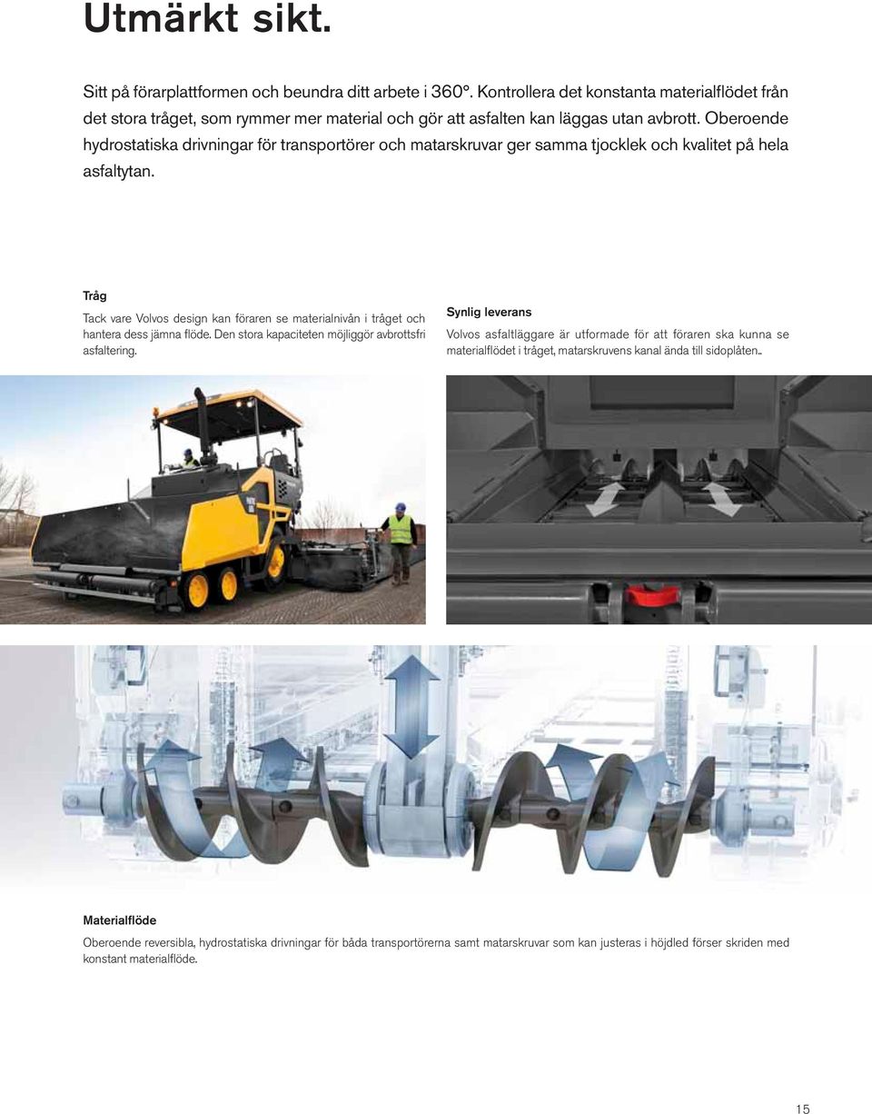 Oberoende hydrostatiska drivningar för transportörer och matarskruvar ger samma tjocklek och kvalitet på hela asfaltytan.