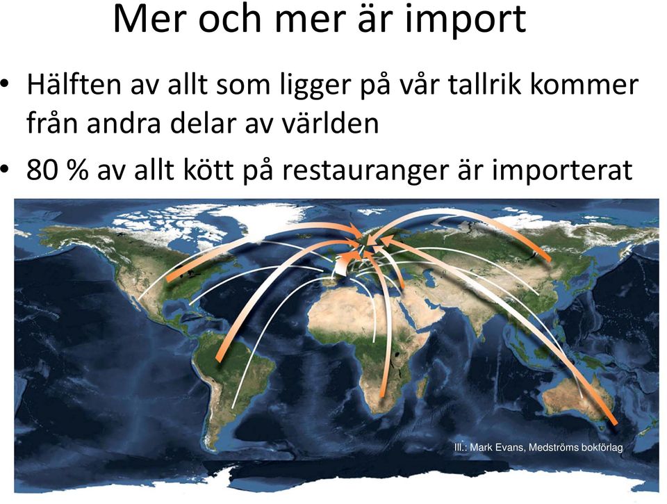 av världen 80 % av allt kött på restauranger