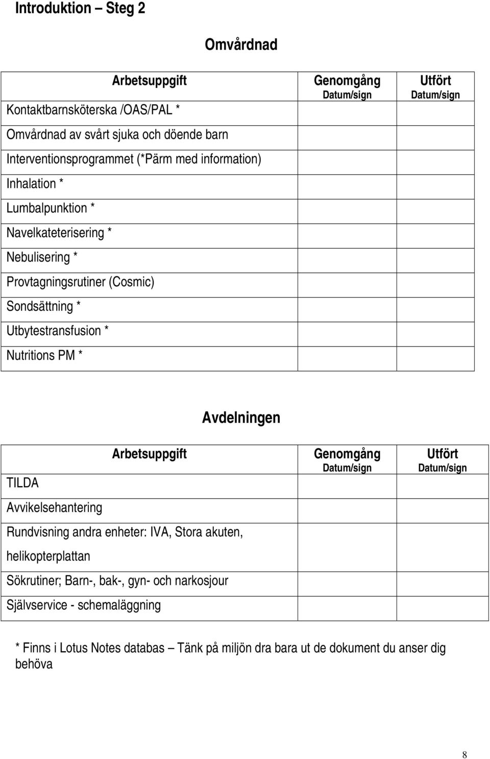 Nutritions PM * Avdelningen Arbetsuppgift TILDA Avvikelsehantering Rundvisning andra enheter: IVA, Stora akuten, helikopterplattan Sökrutiner;