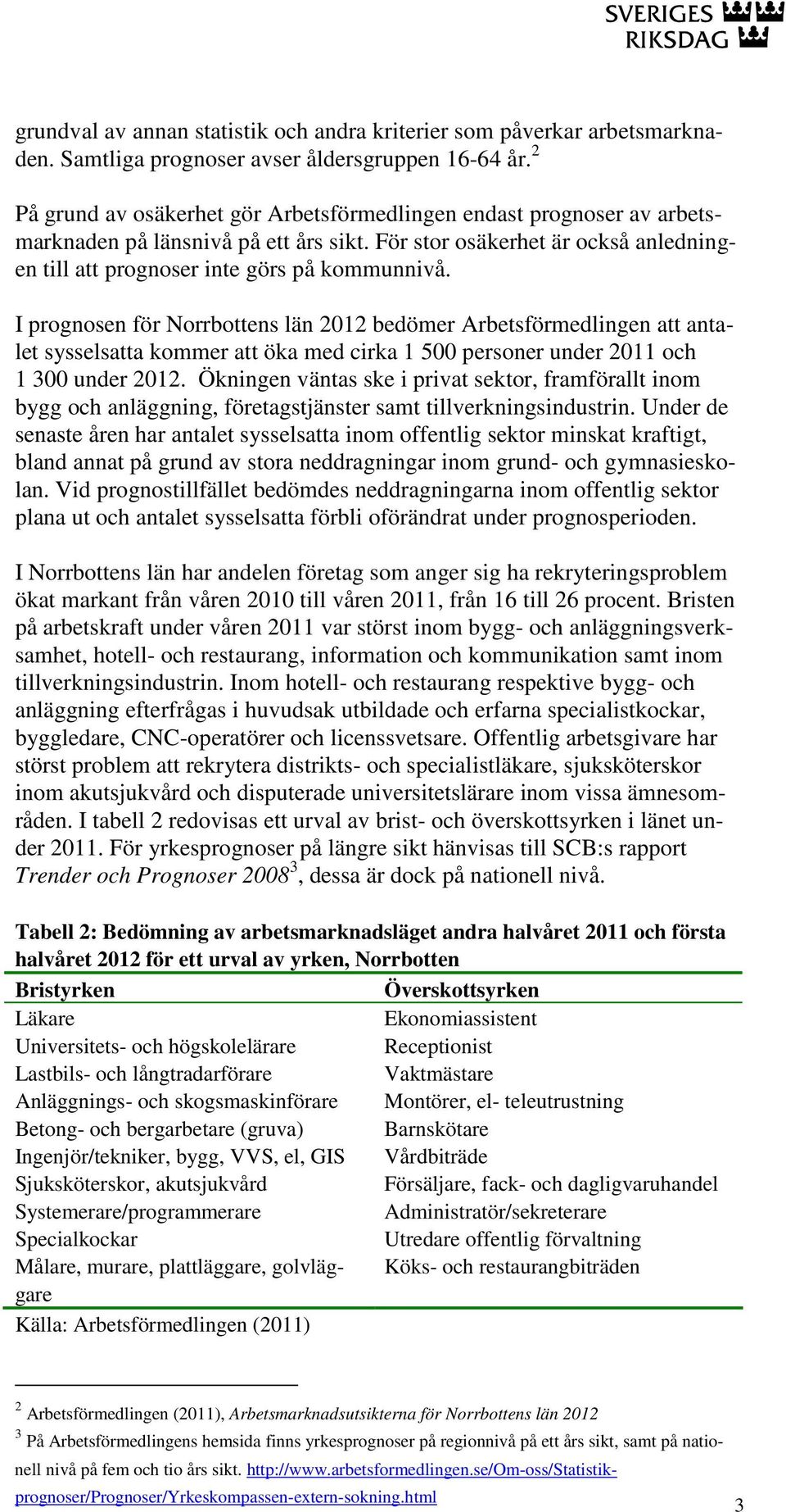 I prognosen för Norrbottens län 2012 bedömer Arbetsförmedlingen att antalet sysselsatta kommer att öka med cirka 1 500 personer under 2011 och 1 300 under 2012.