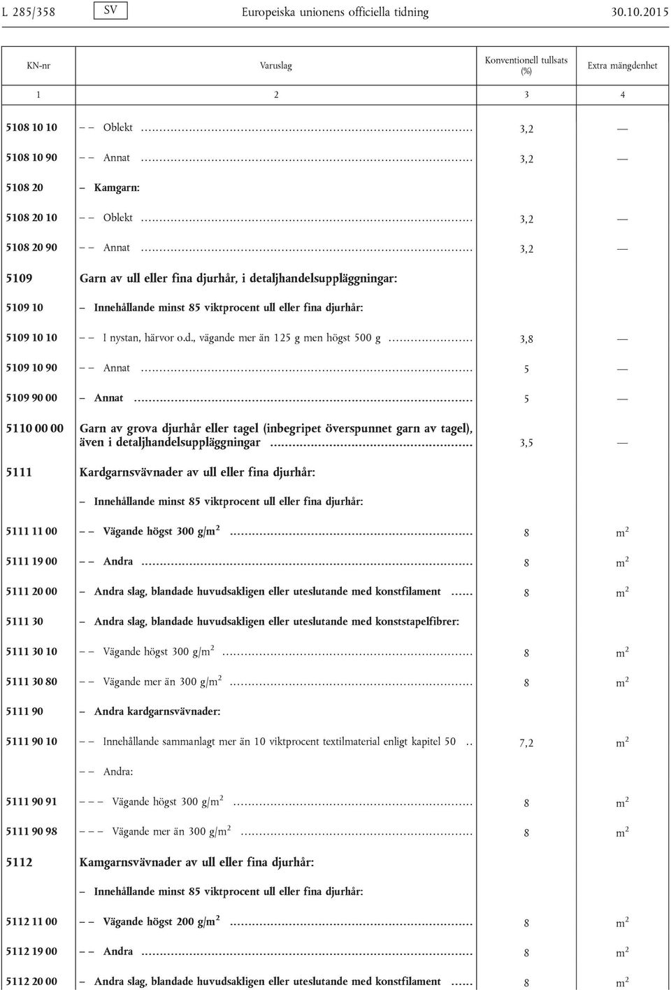 ......................................................................................... 3,2 5109 Garn av ull eller fina djurhår, i detaljhandelsuppläggningar: 5109 10 Innehållande minst 85 viktprocent ull eller fina djurhår: 5109 10 10 I nystan, härvor o.