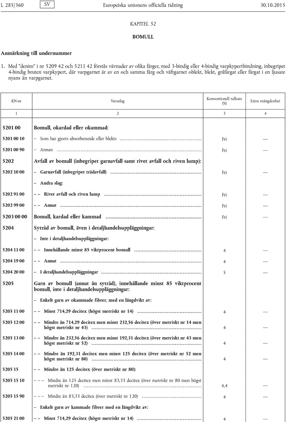 väftgarnet oblekt, blekt, gråfärgat eller färgat i en ljusare nyans än varpgarnet. 5201 00 Bomull, okardad eller okammad: 5201 00 10 Som har gjorts absorberande eller blekts.................................................... Fri 5201 00 90 Annan.