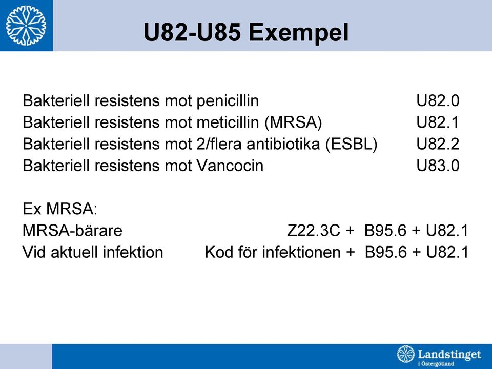 1 Bakteriell resistens mot 2/flera antibiotika (ESBL) U82.