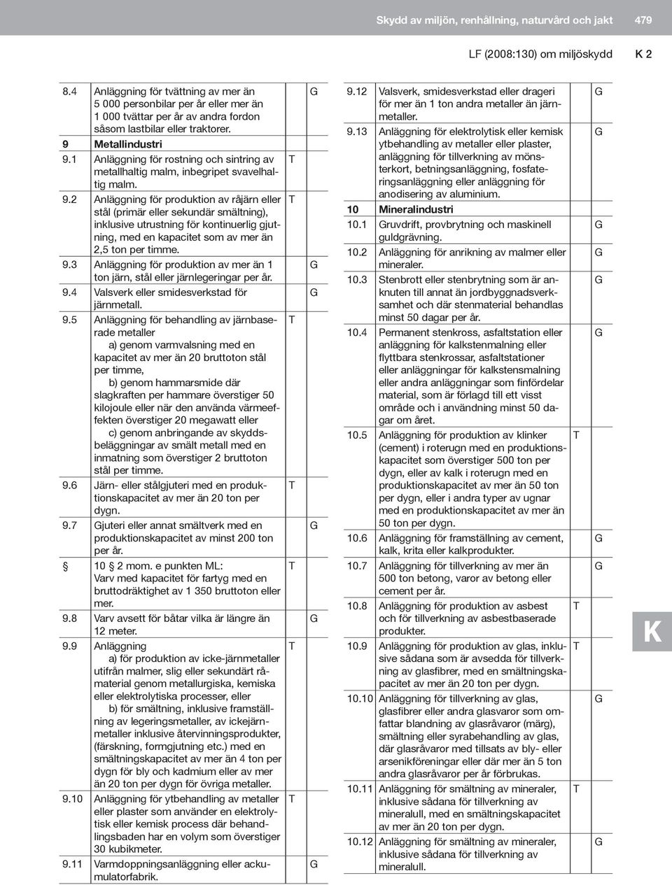 1 Anläggning för rostning och sintring av metallhaltig malm, inbegripet svavelhaltig malm. 9.