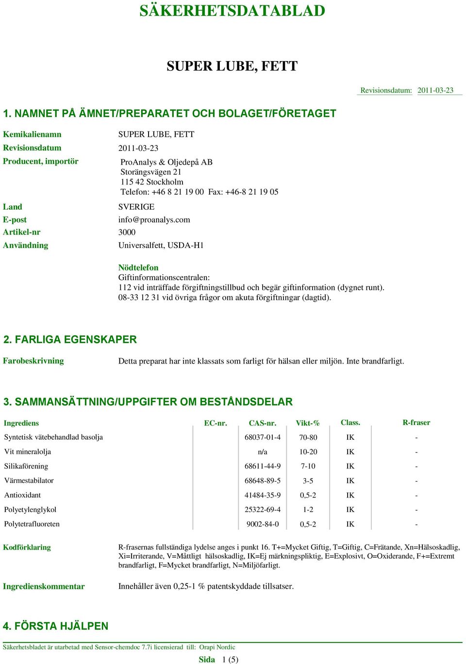 Stockholm Telefon: +46 8 21 19 00 Fax: +468 21 19 05 SVERIGE info@proanalys.