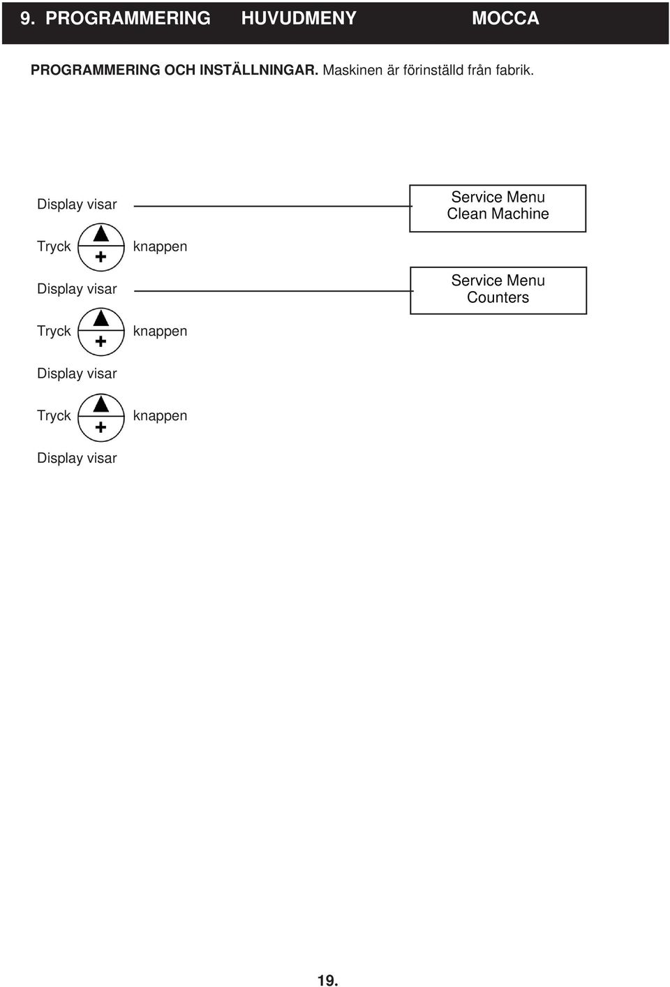 Display visar Service Menu Clean Machine knappen Display