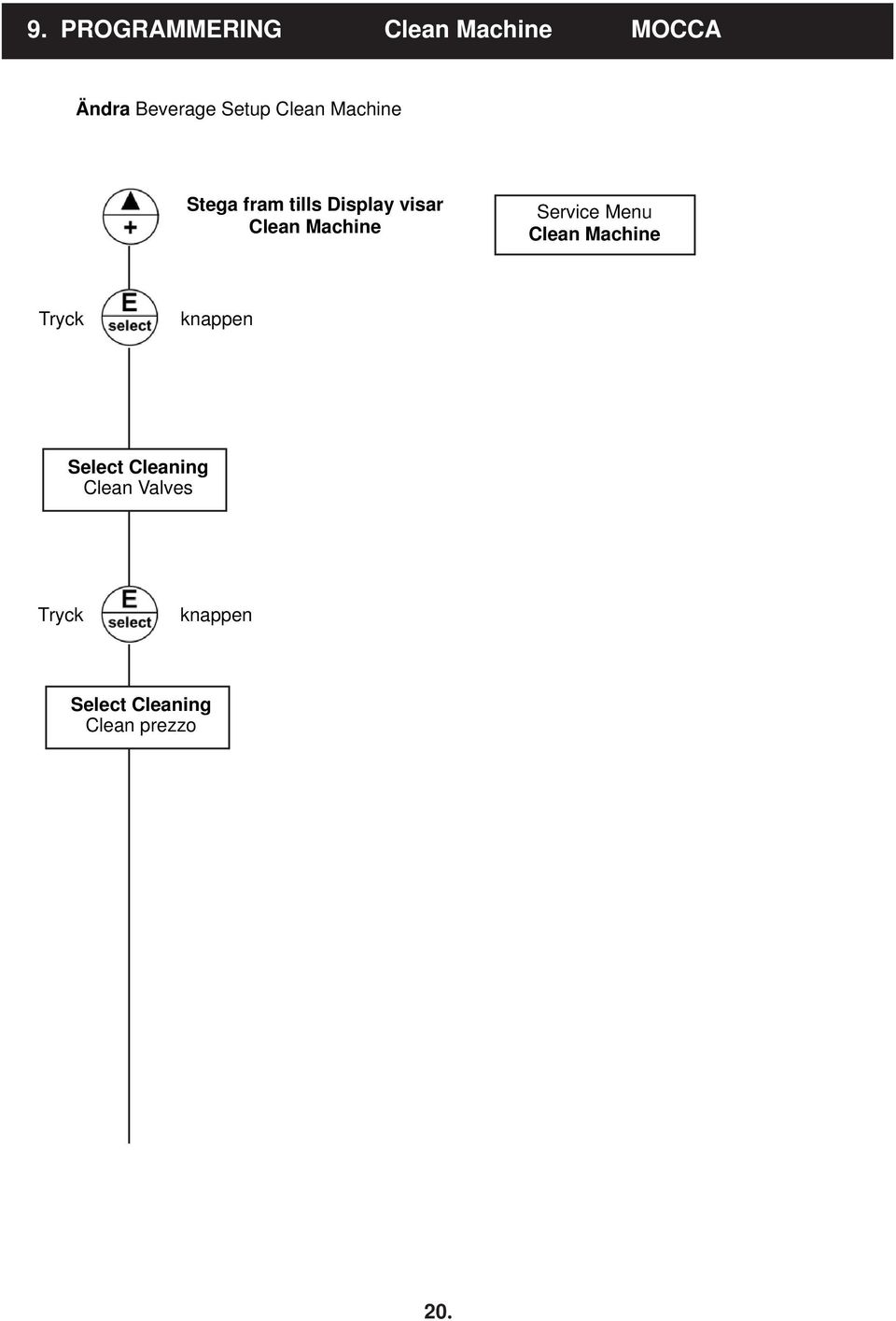 Clean Machine Service Menu Clean Machine knappen Select