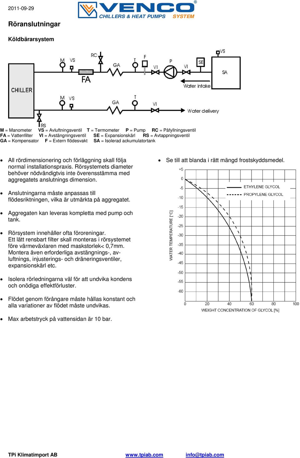 Rörsystemets diameter behöver nödvändigtvis inte överensstämma med aggregatets anslutnings dimension. Se till att blanda i rätt mängd frostskyddsmedel.