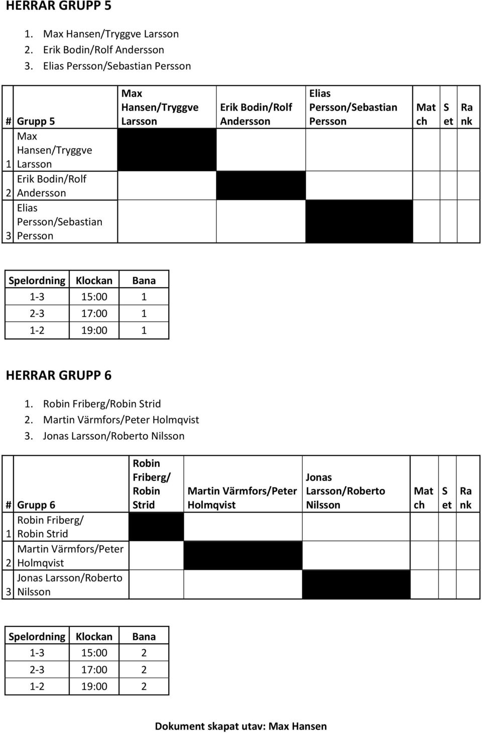 Andersson Elias Persson/ebastian Persson Mat ch et Ra nk 1-3 15:00 1 2-3 17:00 1 1-2 19:00 1 HERRAR GRUPP 6 1. Robin Friberg/Robin trid 2. Martin Värmfors/Peter Holmqvist 3.