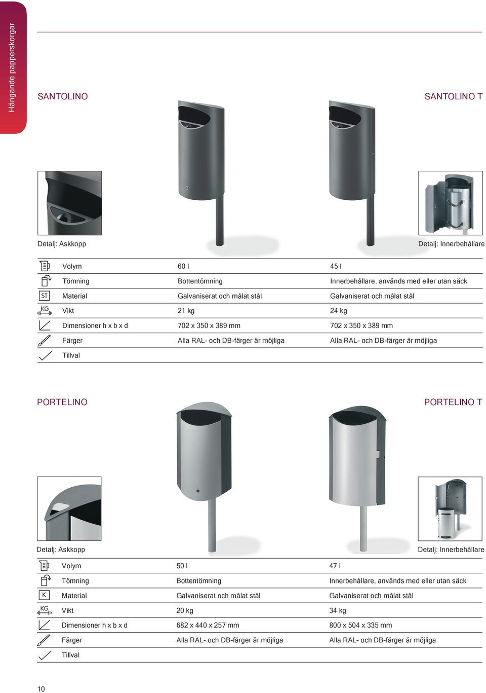 389 mm 702 x 350 x 389 mm PORTELINO PORTELINO T Detalj: