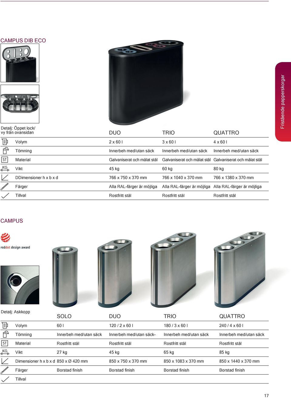 stål CAMPUS SOLO DUO TRIO QUATTRO 60 l 120 / 2 x 60 l 180 / 3 x 60 l 240 / 4 x 60 l Innerbeh med/utan säck Innerbeh med/utan säck- Innerbeh med/utan säck Innerbeh med/utan säck ST Rostfritt stål