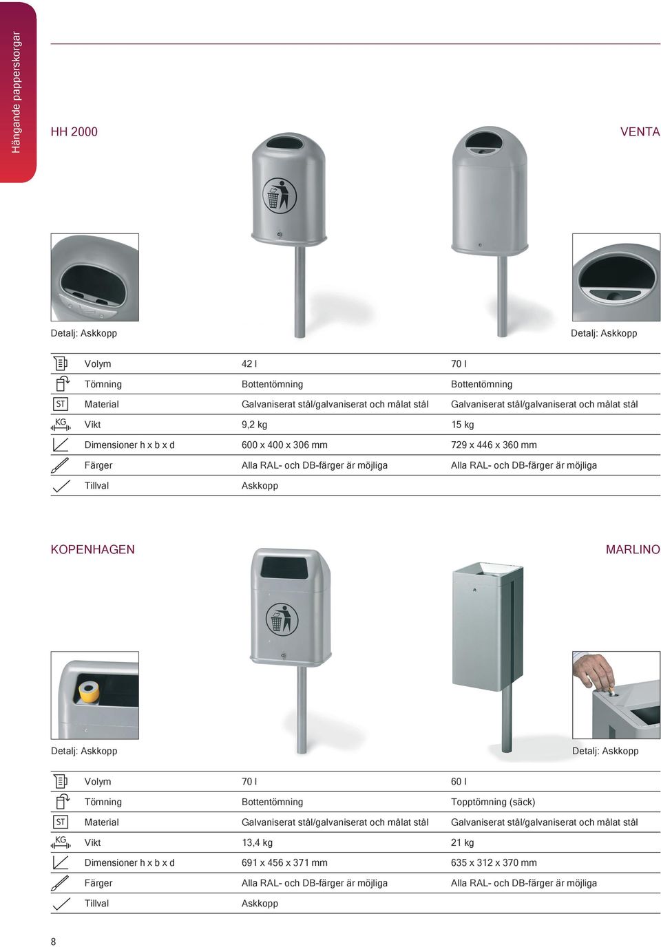 Askkopp OPENHAGEN MARLINO 70 l 60 l Bottentömning Topptömning (säck) ST Galvaniserat stål/galvaniserat och