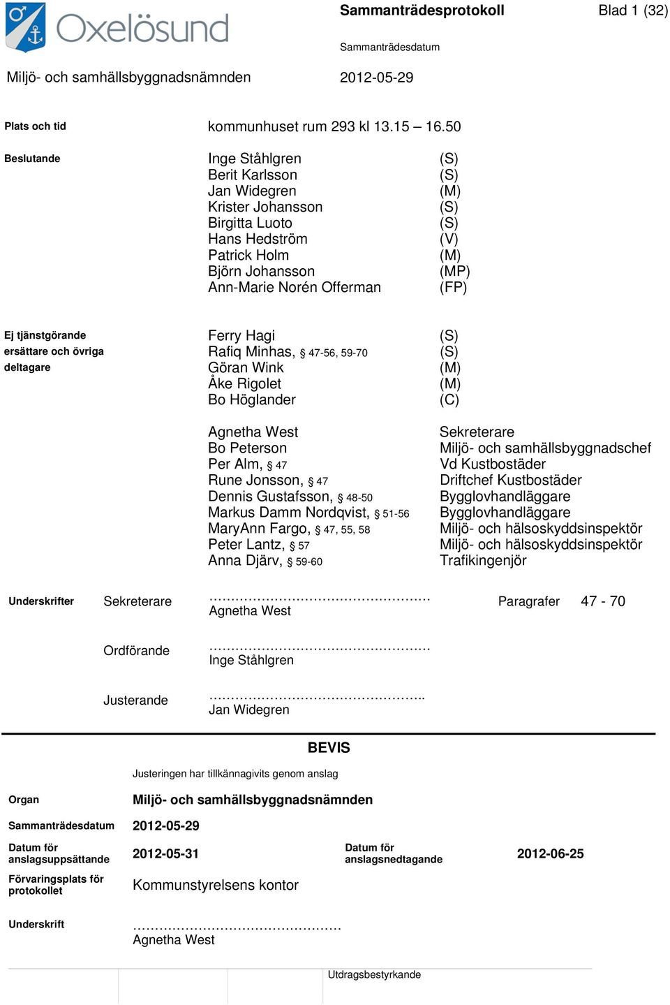 tjänstgörande Ferry Hagi (S) ersättare och övriga Rafiq Minhas, 47-56, 59-70 (S) deltagare Göran Wink (M) Åke Rigolet (M) Bo Höglander (C) Agnetha West Bo Peterson Per Alm, 47 Rune Jonsson, 47 Dennis