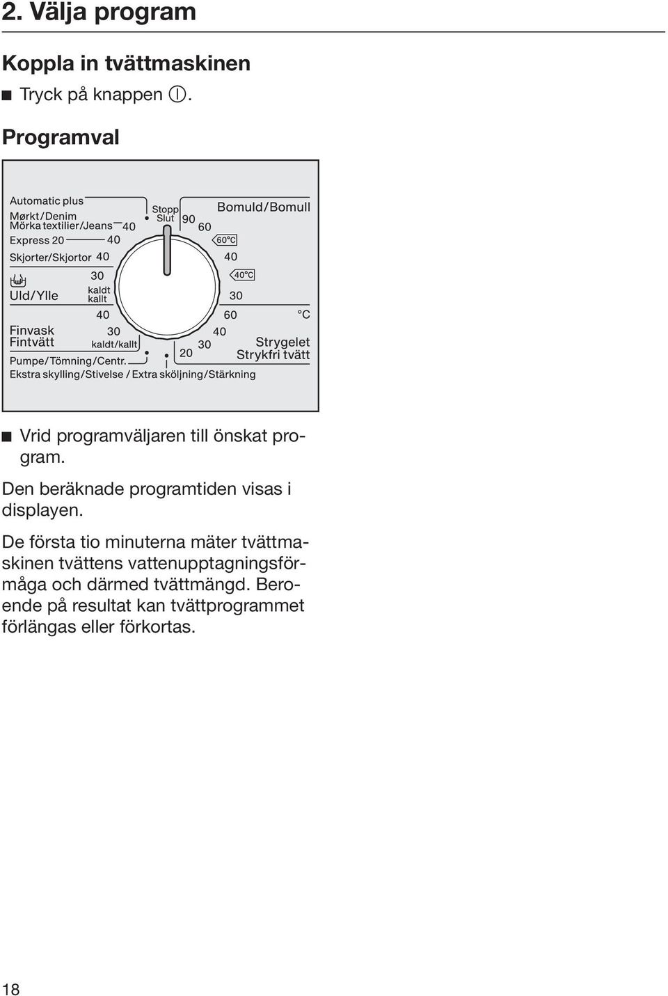 Den beräknade programtiden visas i displayen.