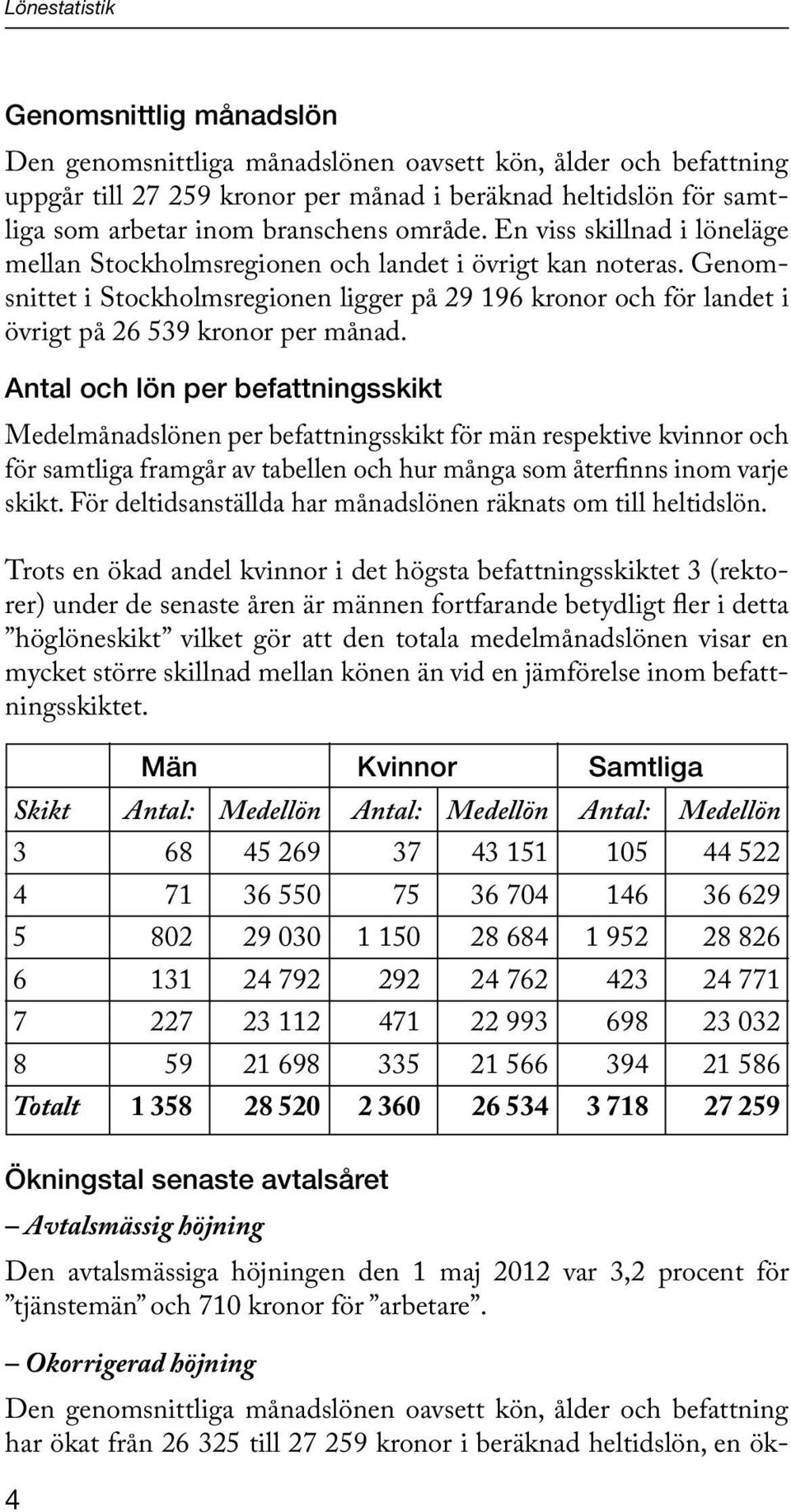 Genomsnittet i Stockholmsregionen ligger på 29 196 kronor och för landet i övrigt på 26 539 kronor per månad.