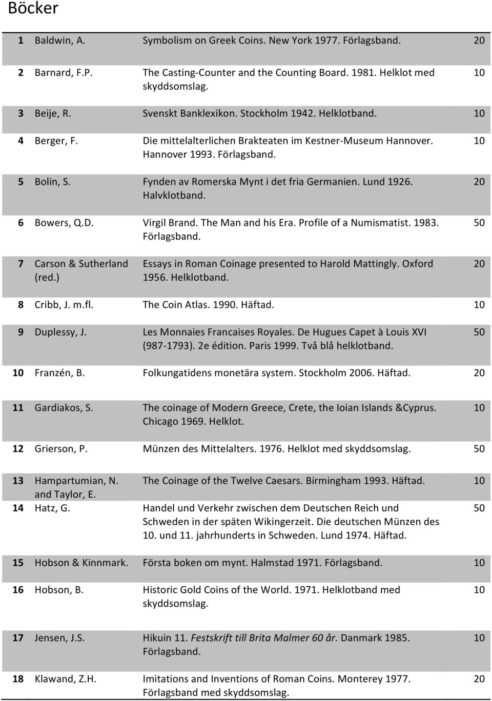 Halvklotband. 6 Bowers, Q.D. Virgil Brand. The Man and his Era. Profile of a Numismatist. 1983. Förlagsband. 7 Carson & Sutherland (red.) Essays in Roman Coinage presented to Harold Mattingly.
