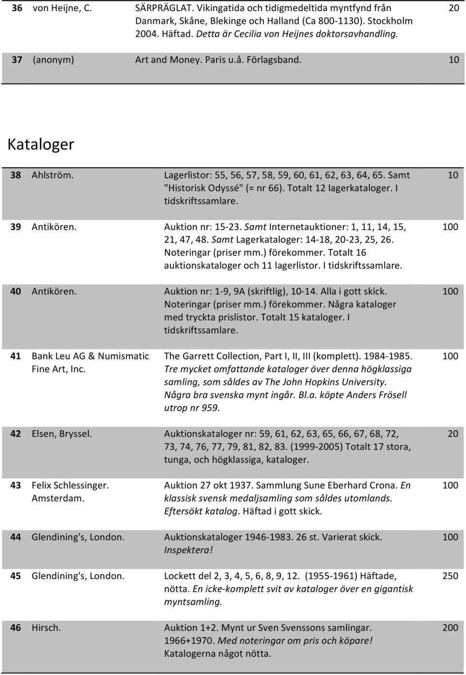 I tidskriftssamlare. 39 Antikören. Auktion nr: 15-23. Samt Internetauktioner: 1, 11, 14, 15, 21, 47, 48. Samt Lagerkataloger: 14-18, - 23, 25, 26. Noteringar (priser mm.) förekommer.