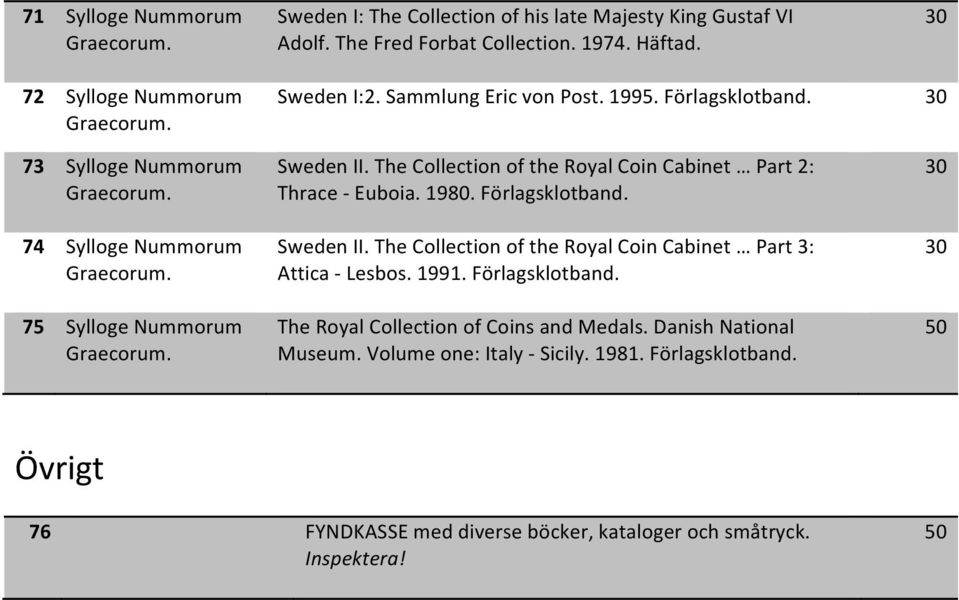 The Collection of the Royal Coin Cabinet Part 2: Thrace - Euboia. 1980. Förlagsklotband. Sweden II. The Collection of the Royal Coin Cabinet Part 3: Attica - Lesbos.