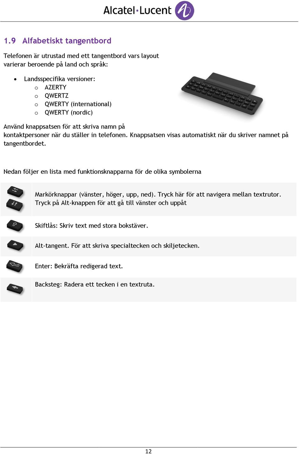 Nedan följer en lista med funktionsknapparna för de olika symbolerna Markörknappar (vänster, höger, upp, ned). Tryck här för att navigera mellan textrutor.