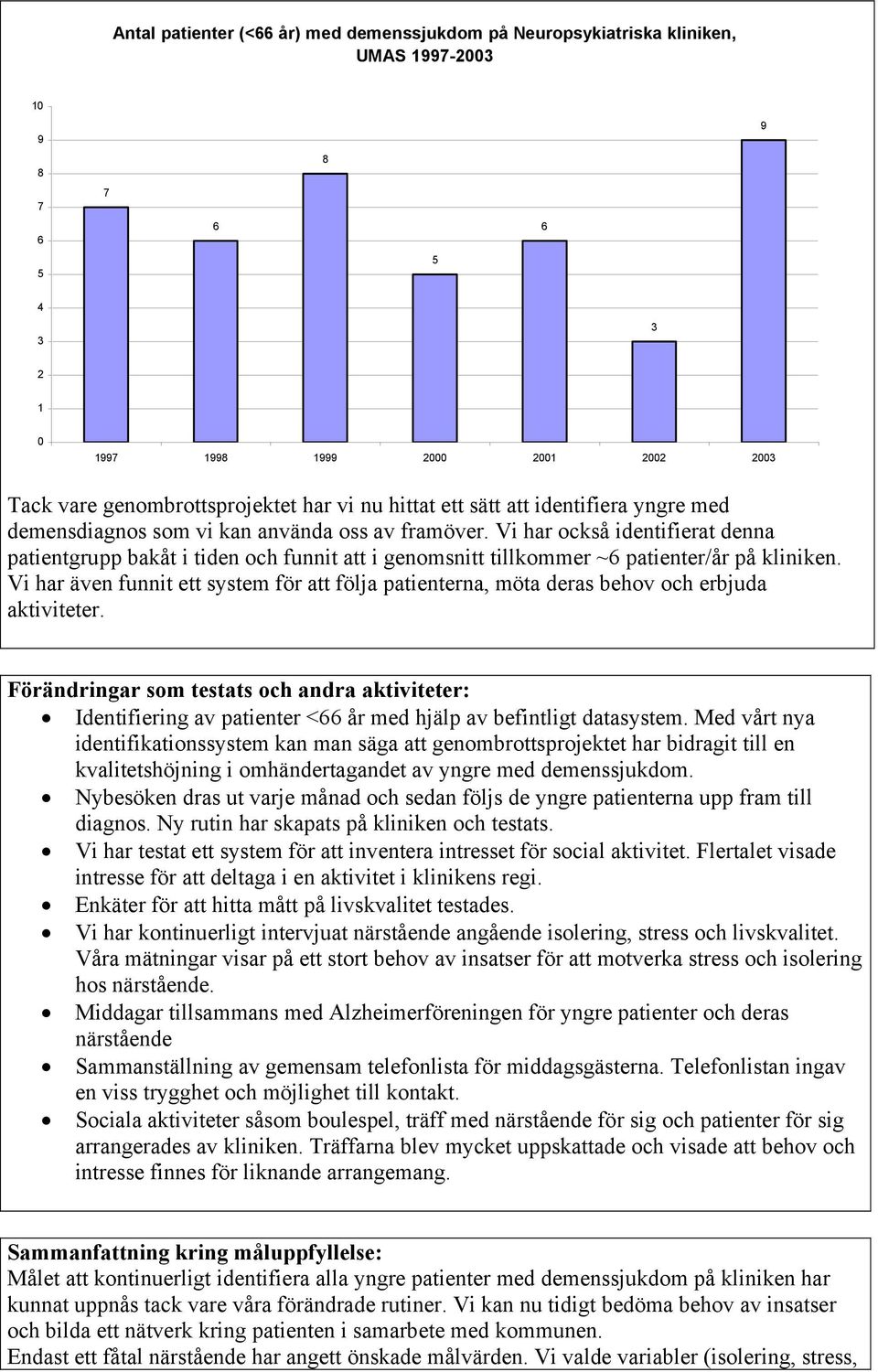 Vi har även funnit ett system för att följa patienterna, möta deras behov och erbjuda aktiviteter.