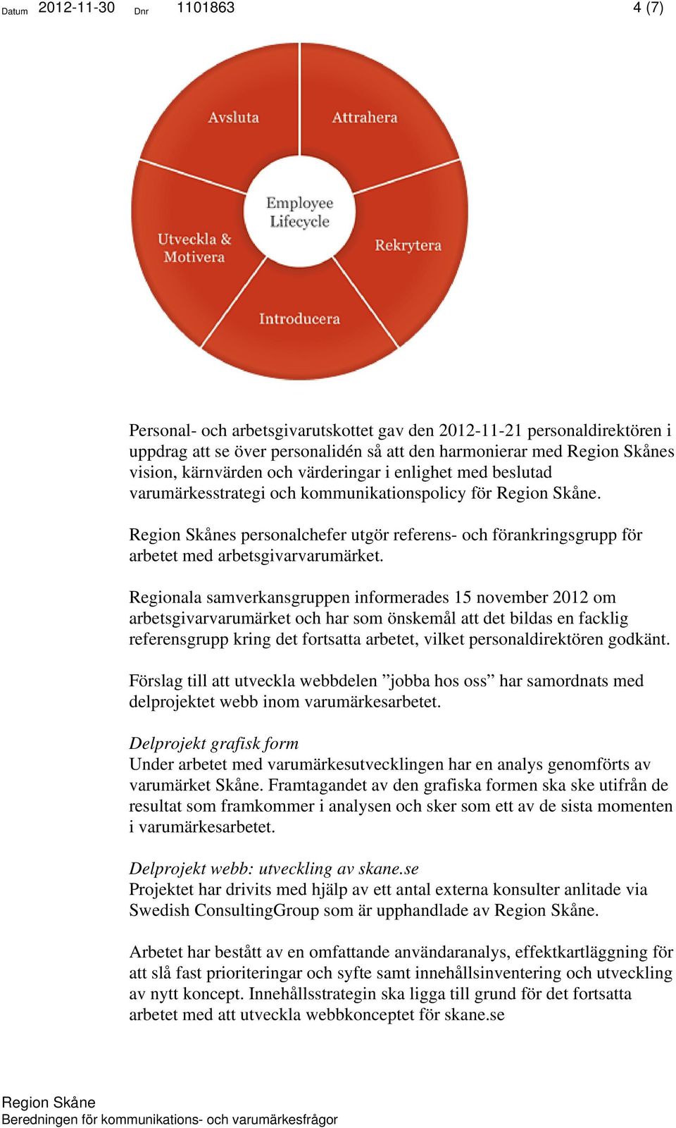 Regionala samverkansgruppen informerades 15 november 2012 om arbetsgivarvarumärket och har som önskemål att det bildas en facklig referensgrupp kring det fortsatta arbetet, vilket personaldirektören