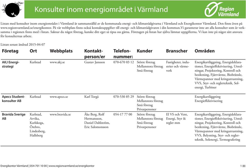 vi garanterar inte att alla konsulter som är verksamma i regionen finns med i listan. Saknar du något företag, kanske ditt eget så tipsa oss gärna. Företagen på listan har själva lämnat uppgifterna.