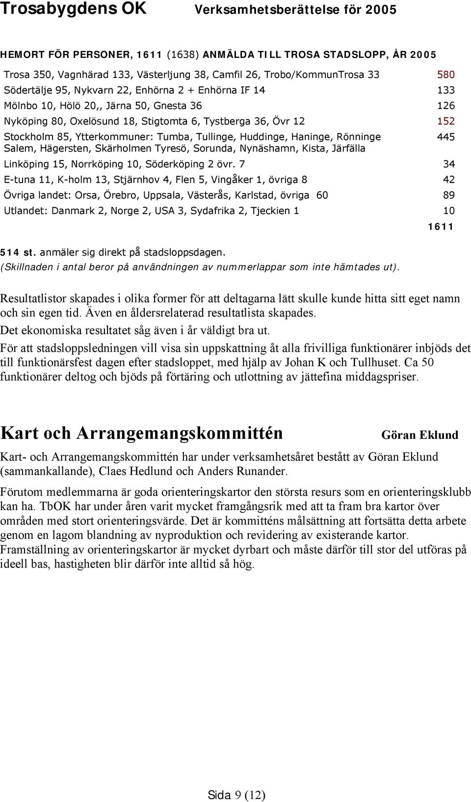 Hägersten, Skärholmen Tyresö, Sorunda, Nynäshamn, Kista, Järfälla Linköping 15, Norrköping 10, Söderköping 2 övr.