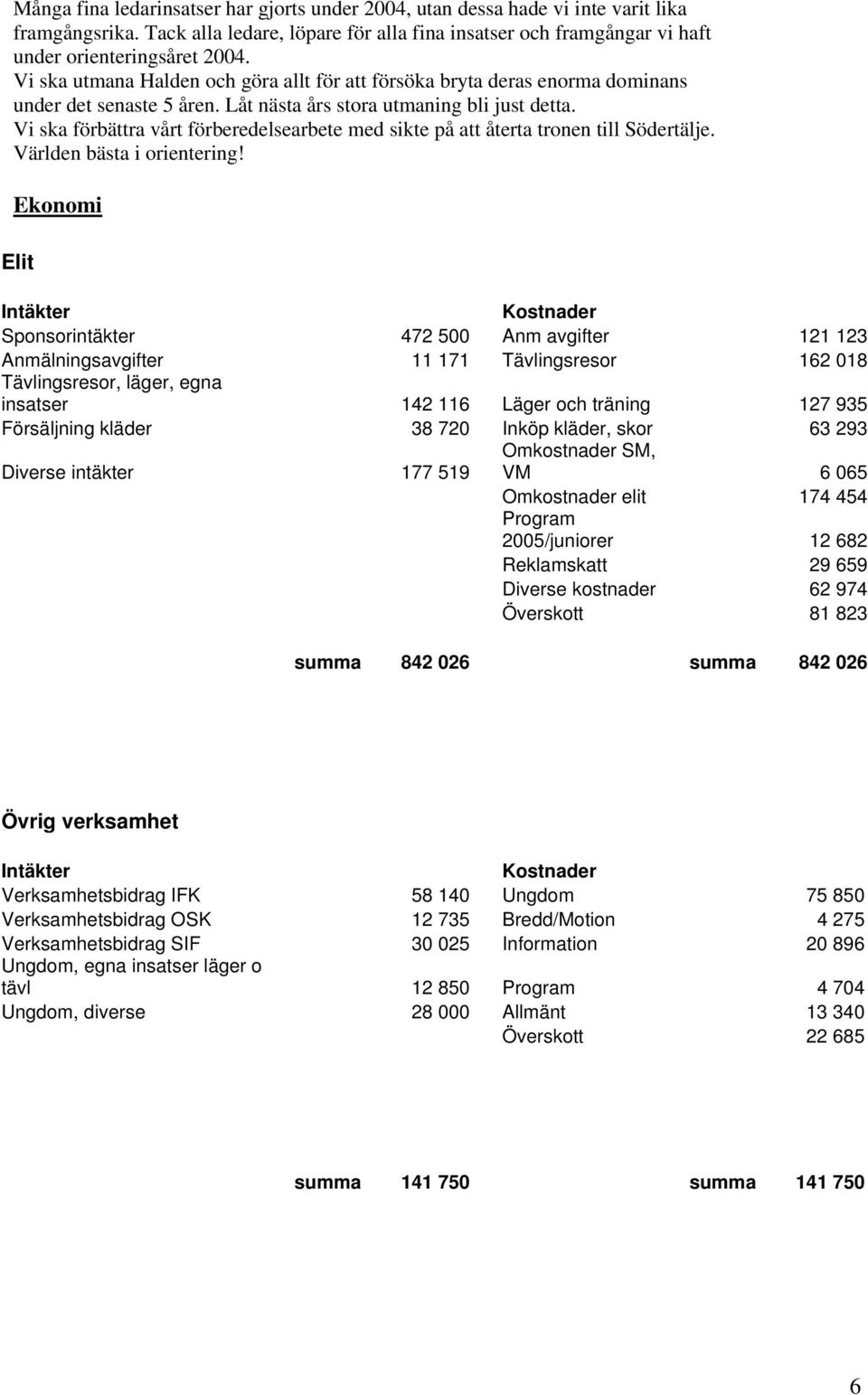 Vi ska förbättra vårt förberedelsearbete med sikte på att återta tronen till Södertälje. Världen bästa i orientering!