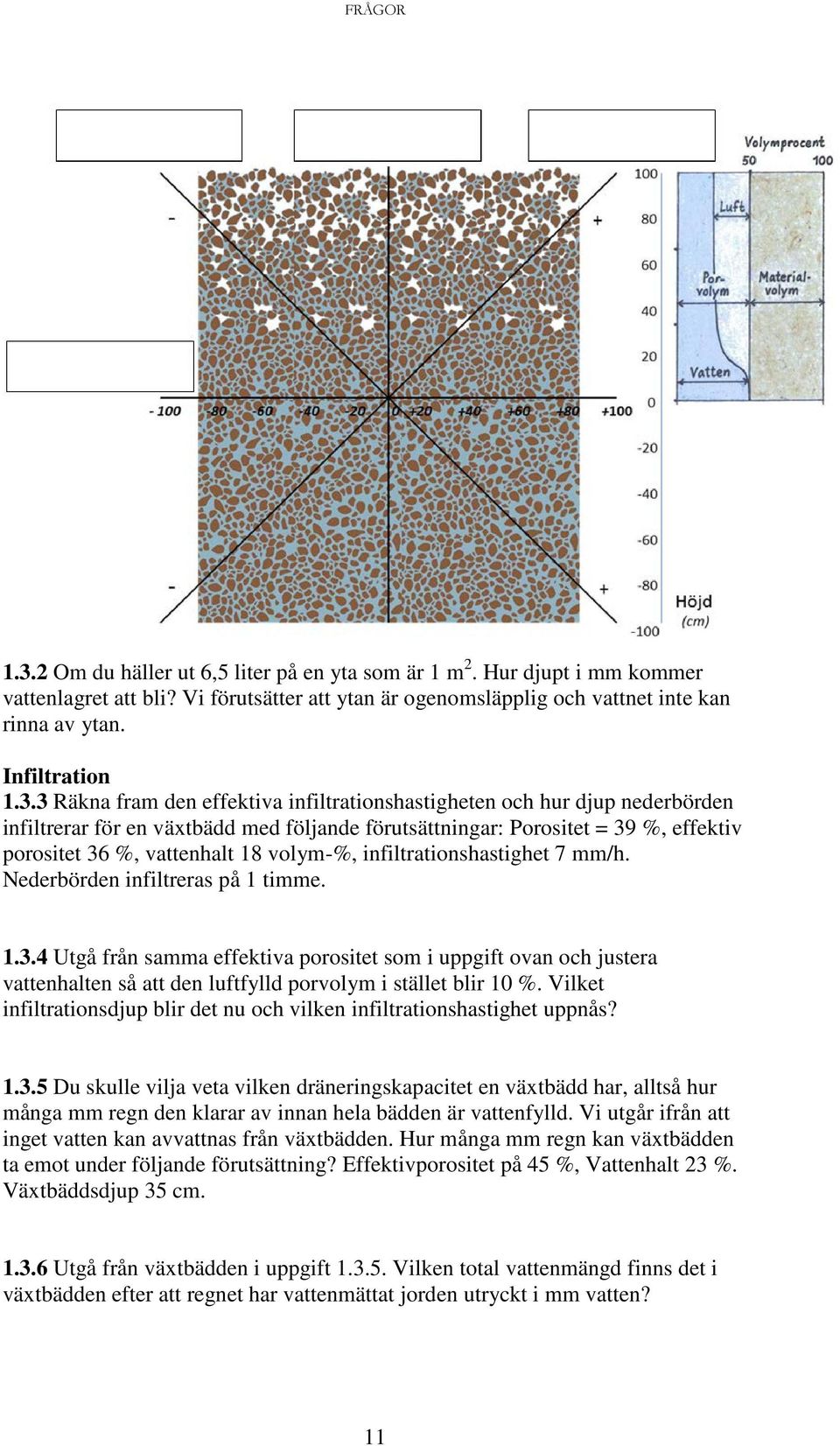 3 Räkna fram den effektiva infiltrationshastigheten och hur djup nederbörden infiltrerar för en växtbädd med följande förutsättningar: Porositet = 39 %, effektiv porositet 36 %, vattenhalt 18