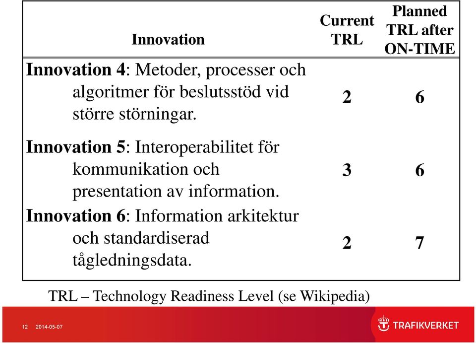 Innovation 5: Interoperabilitet för kommunikation och presentation av information.