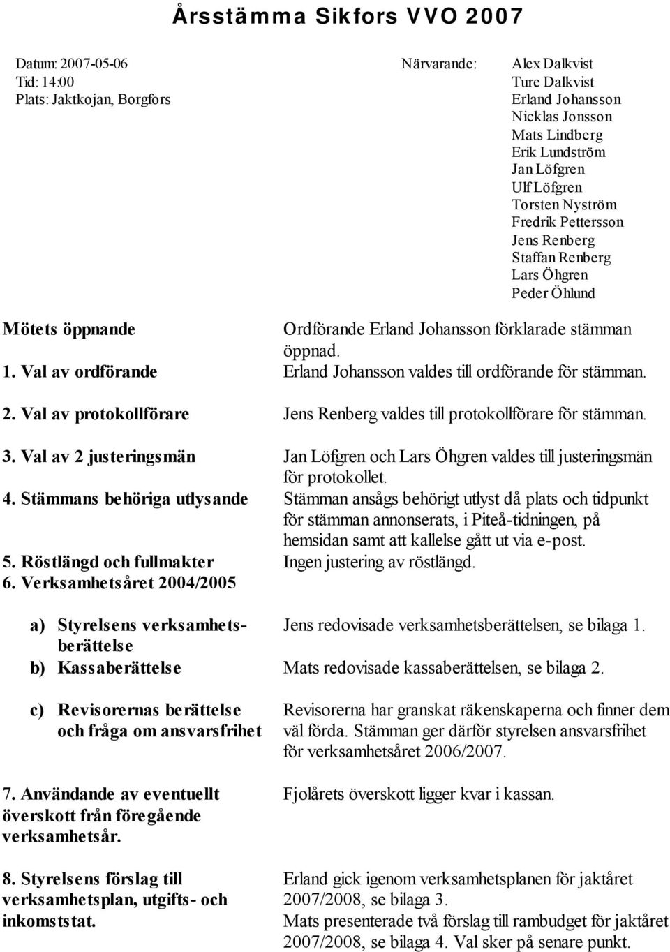 Val av ordförande Erland Johansson valdes till ordförande för stämman. 2. Val av protokollförare Jens Renberg valdes till protokollförare för stämman. 3.